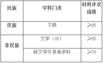 QQ浏览器截图20240411103855.png