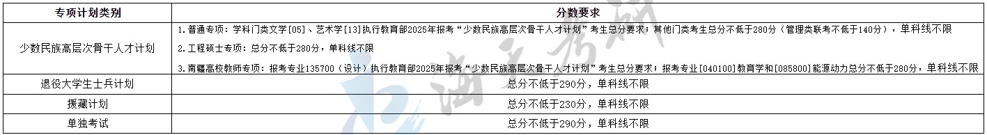 天津大学3.jpg 天津大学3.jpg